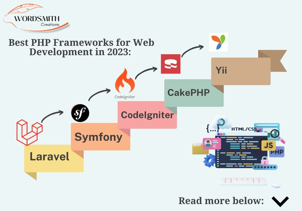 8 Best PHP Frameworks for Web Development in 2023: A Comprehensive Comparison