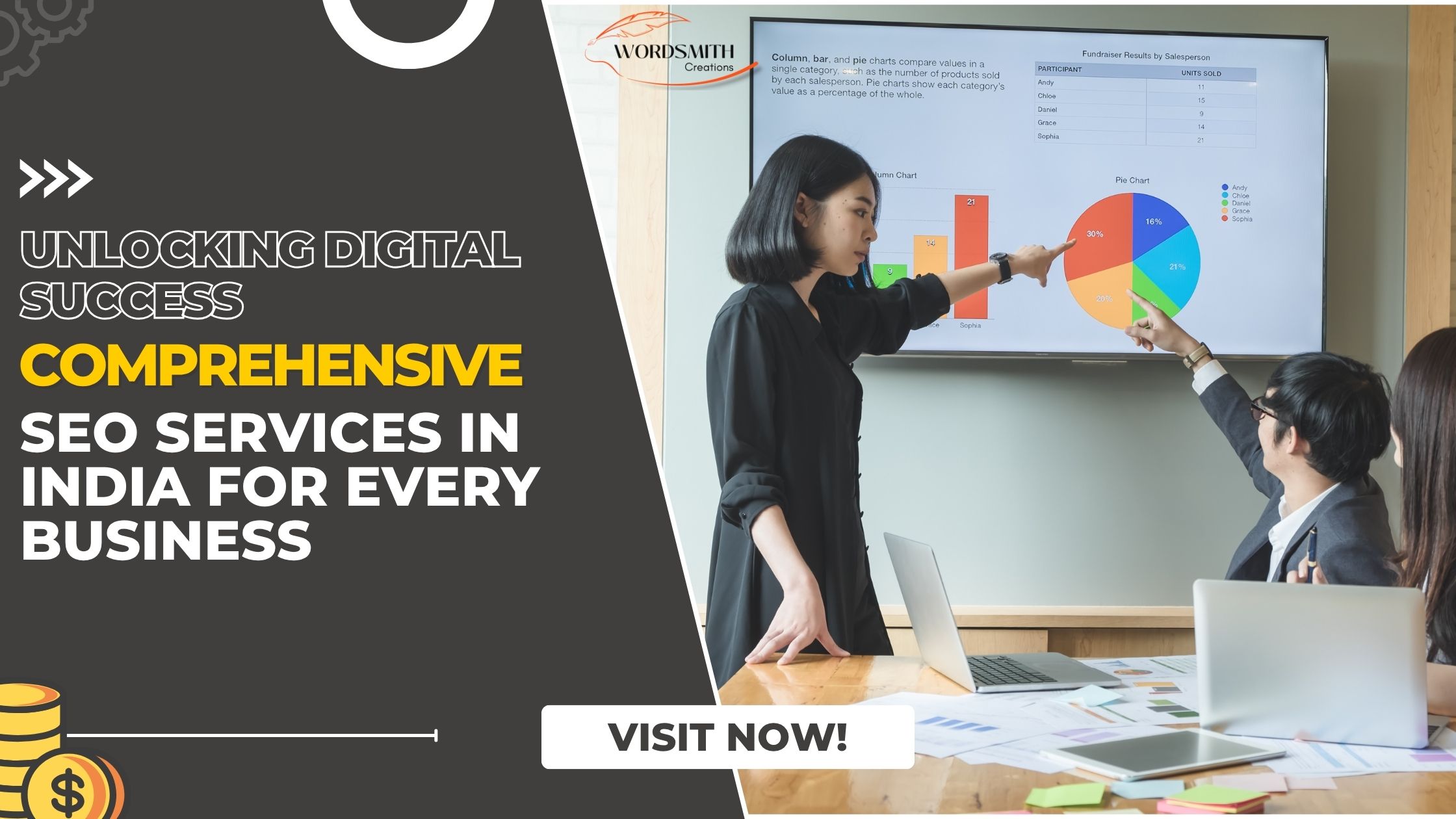 Unlocking Digital Success: Comprehensive SEO Services in India for Every Business