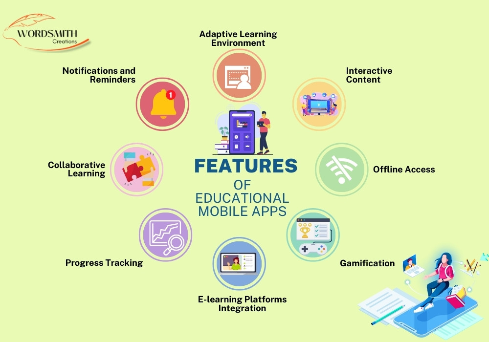 Features of Educational Mobile Apps