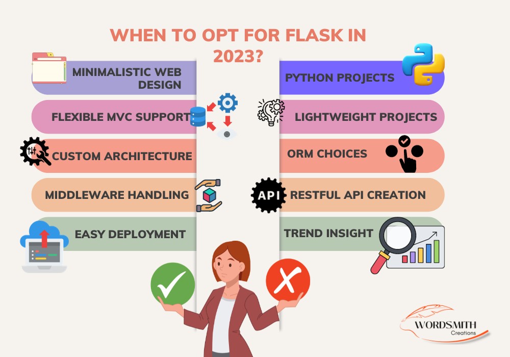 When to Opt for Flask in 2023?