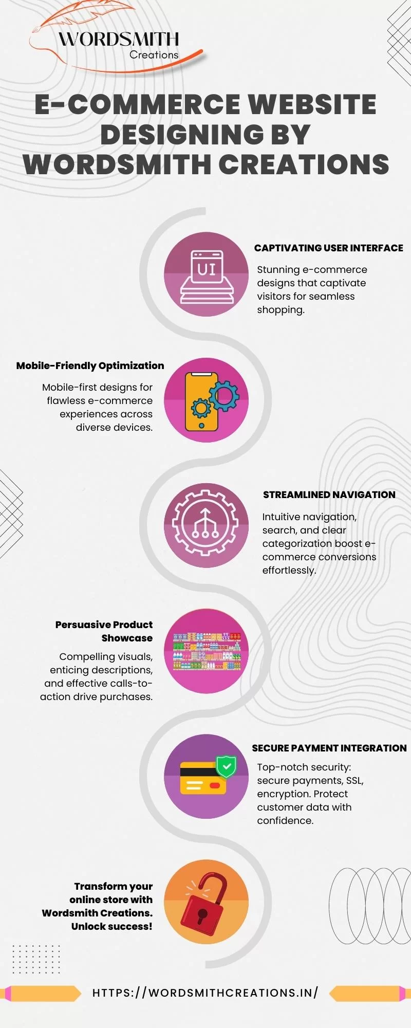 Custom E-Commerce Development | Cakewalk with Wordsmith Creations Custom E-Commerce Development | Cakewalk with Wordsmith Creations